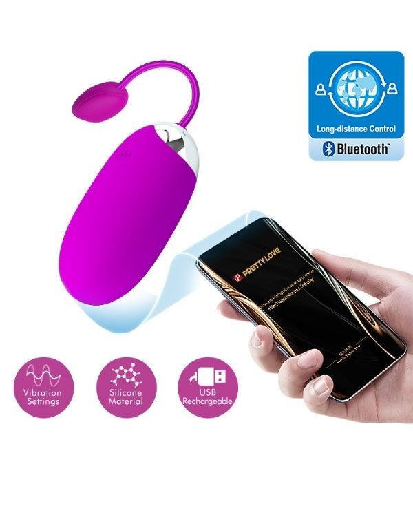 Censan Abner Telefon App Kontrollü Titreşimli Giyilebilir Çok Amaçlı Kullanımlı Vibratör